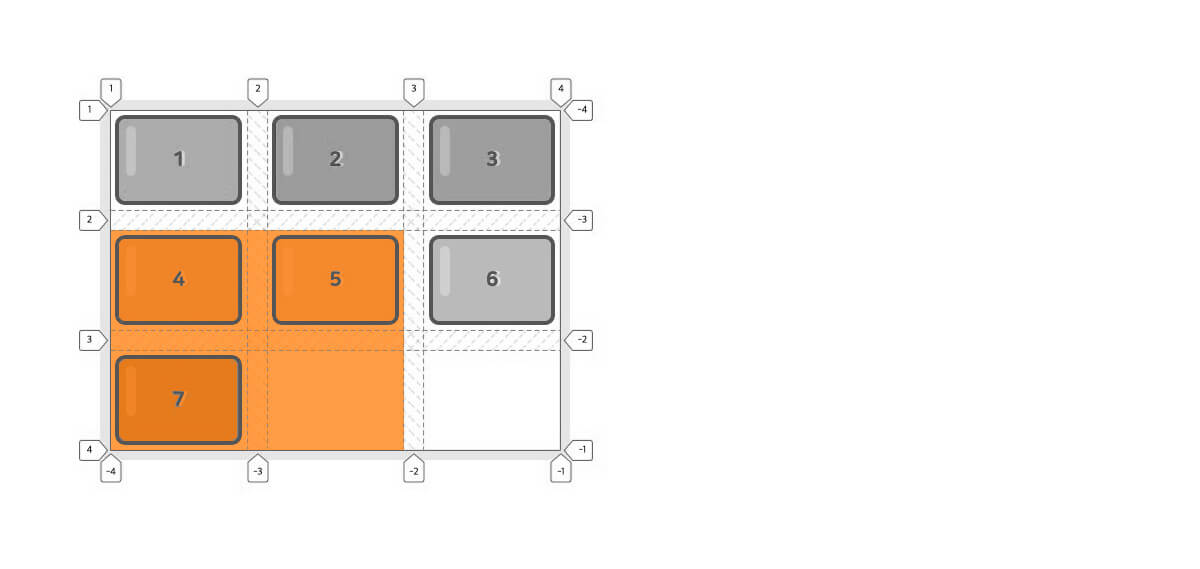 CSS Grid