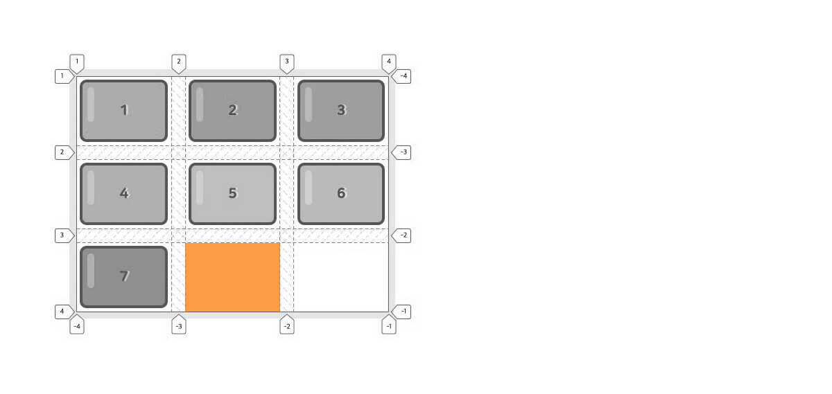 CSS Grid