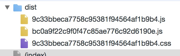 File Splitting