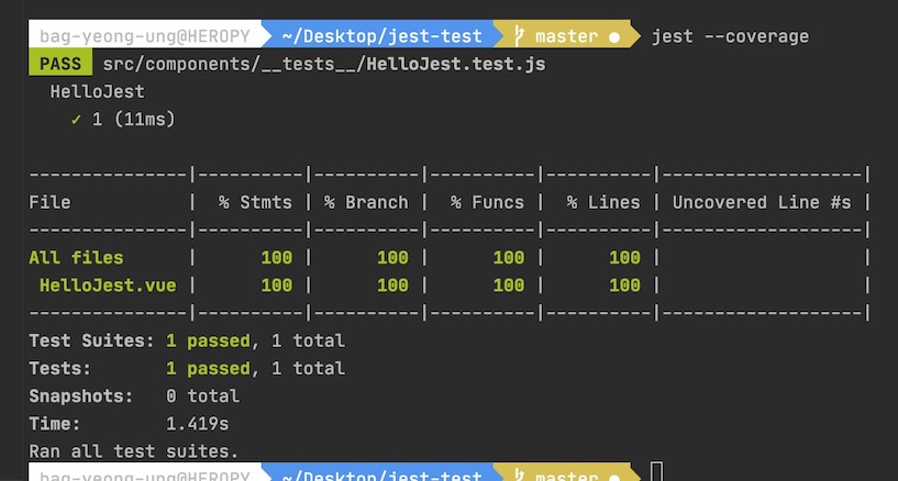 Jest coverage