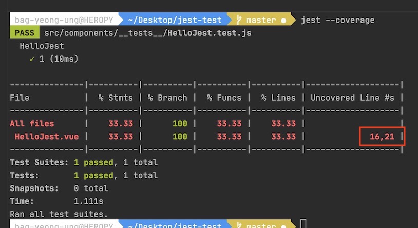 Jest coverage
