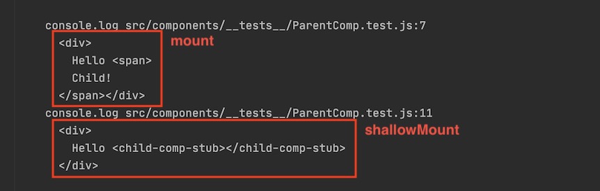 Vue test utils shallowMount vs mount